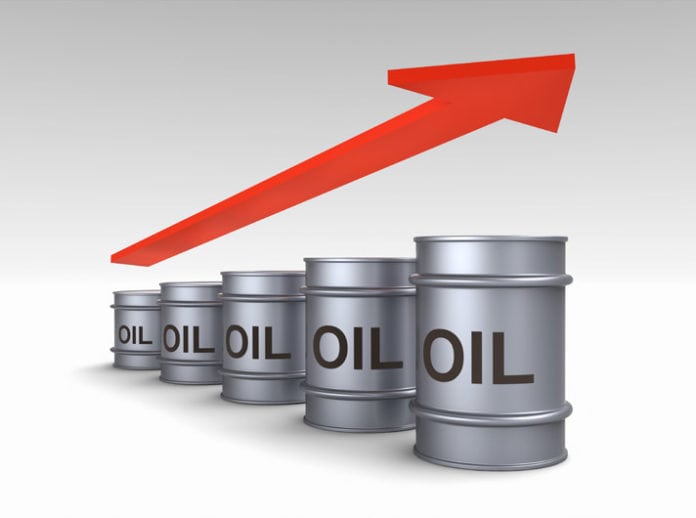 6 Main Factors That Affect Oil Prices